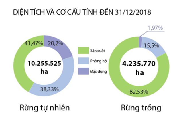 Ảnh c&oacute; chứa văn bản, ảnh chụp m&agrave;n h&igrave;nh, Ph&ocirc;ng chữ, v&ograve;ng tr&ograve;n

M&ocirc; tả được tạo tự động