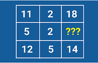 A blue square with white numbers and yellow question marks
Description automatically generated