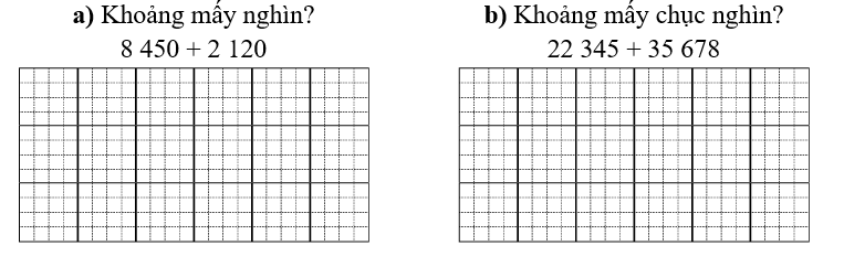 Em hãy ước lượng kết quả mỗi phép tính theo mỗi yêu cầu sau: (ảnh 1)