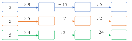 Điền số thích hợp vào ô trống: (ảnh 1)