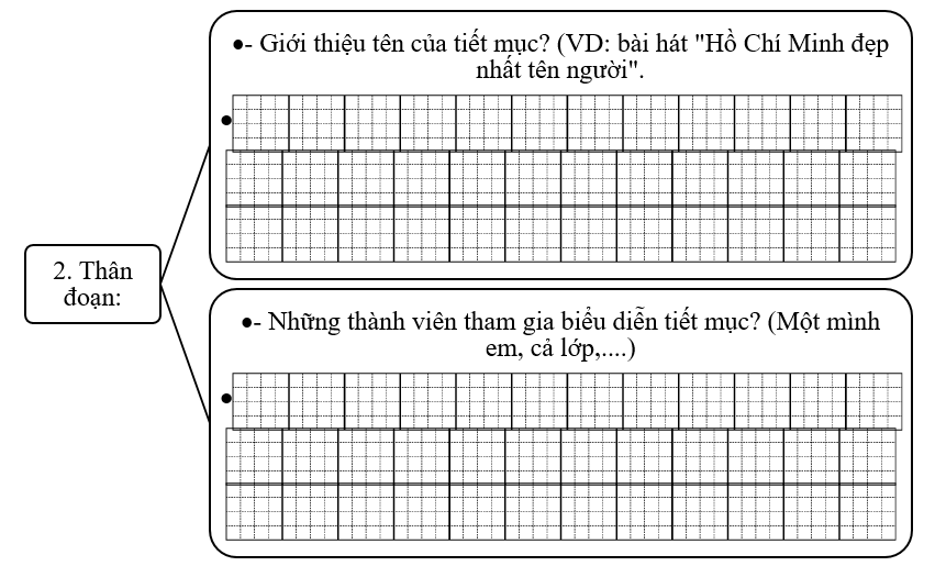 Đề bài số 3: Em hãy viết đoạn văn giới thiệu tiết mục hát (múa, đóng vai) mà em (nhóm em) đã hoặc sẽ biểu diễn. (ảnh 2)