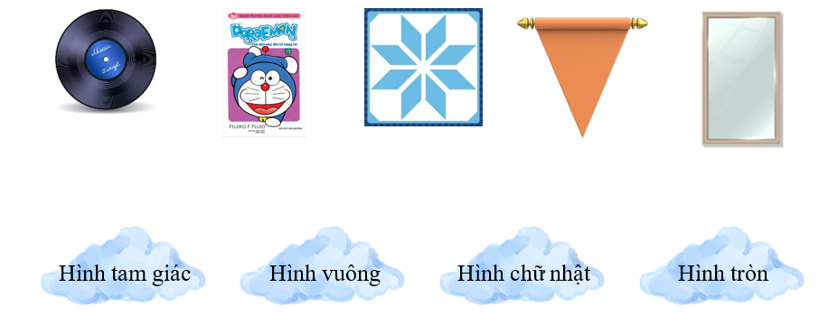 Nối: các hình sau (ảnh 1)