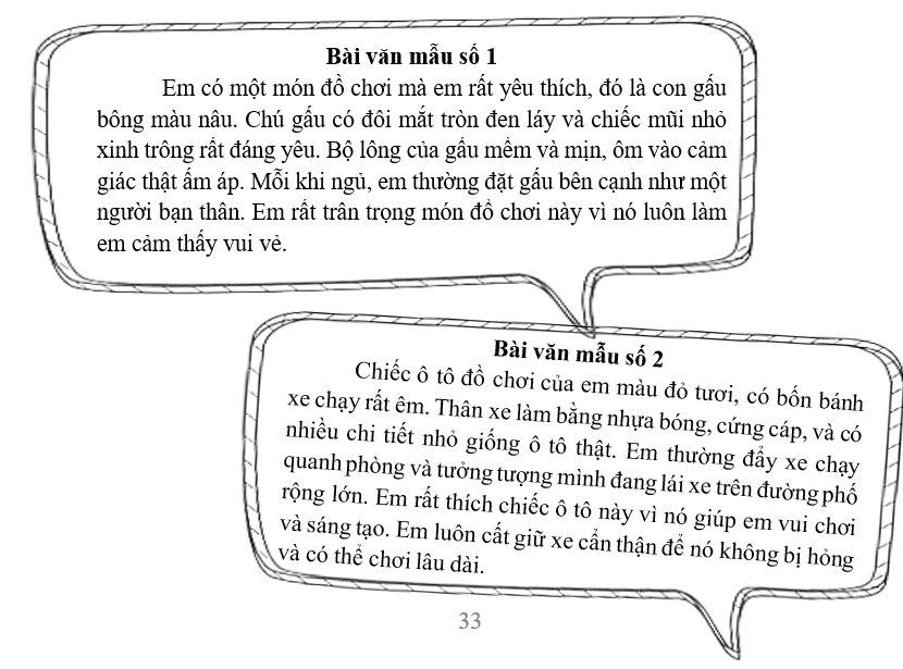 Thực hành viết (ảnh 1)