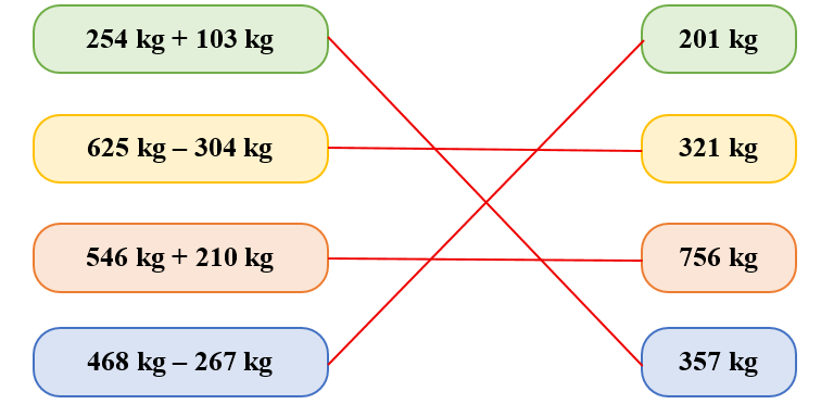 Nối phép tính (ảnh 2)