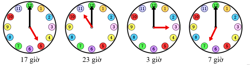 Vẽ thêm kim giờ để đồng hồ chỉ giờ ghi bên dưới: (ảnh 2)