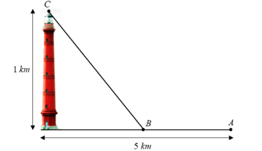 Người ta kéo dây điện từ nguồn điện ở vị trí A đến B rồi kéo lên vị trí C là Ngọn Hải Đăng ở (ảnh 1)