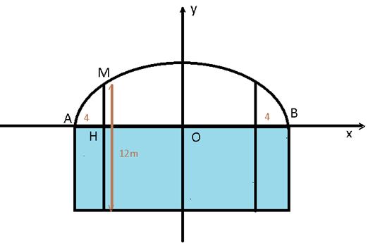Một con sông rộng 200 m, sâu 10 m, để thuận lợi cho giao lưu buôn bán hai bờ sông, người ta dự định xây dựng cây cầu bắc qua sông (ảnh 2)