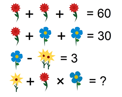 A math game with flowers and numbers

Description automatically generated