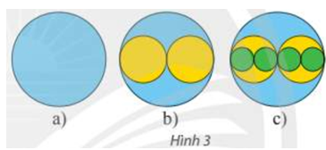 Từ tờ giấy, cắt một hình tròn bán kính 6cm như Hình 3 (ảnh 1)
