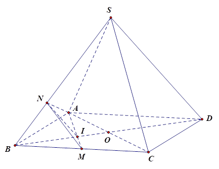 Cho hình chóp S.ABCD có đáy ABCD là hình bình hành. Gọi M là trung điểm cạnh BC,(alpha) là mặt phẳng A,M và song song với SD. Mặt phẳng (alpha ) cắt SB tại N, tính tỉ số SN/SB (kết quả làm tròn đến hàng phần trăm)? (ảnh 1)
