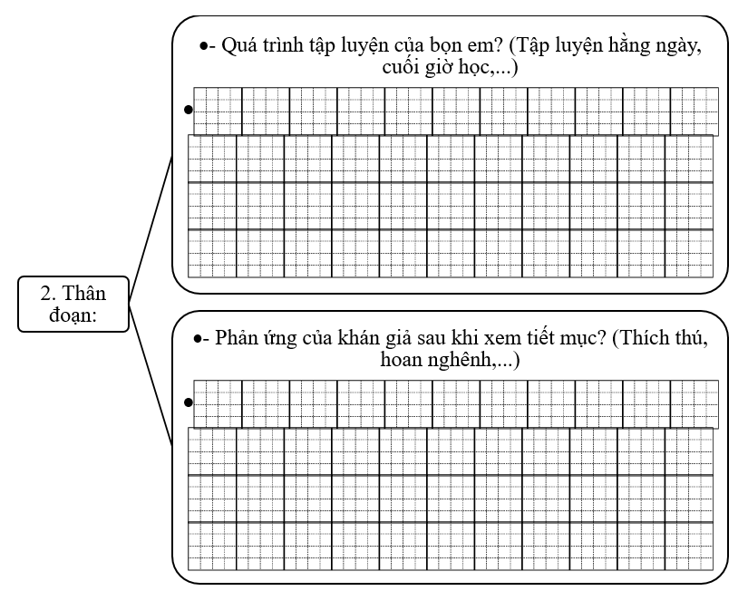 Đề bài số 3: Em hãy viết đoạn văn giới thiệu tiết mục hát (múa, đóng vai) mà em (nhóm em) đã hoặc sẽ biểu diễn. (ảnh 3)