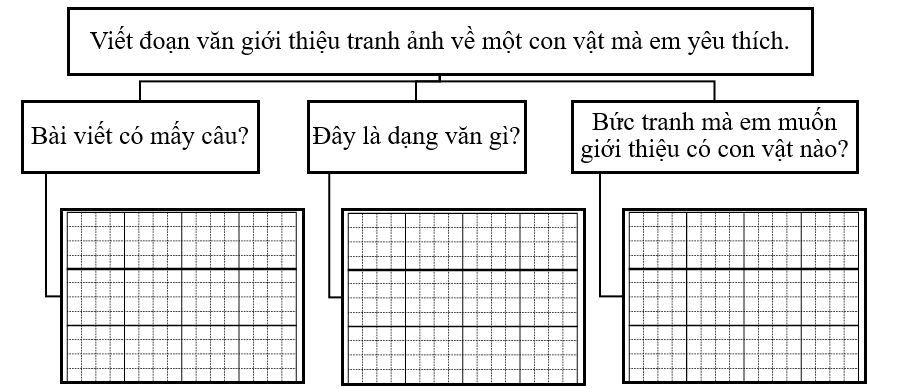 Phân tích đề bài (ảnh 1)