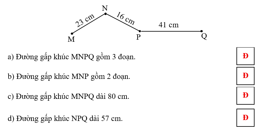 Đúng ghi Đ, sai ghi S. a) Đường gấp khúc MNPQ gồm 3 đoạn. (ảnh 2)
