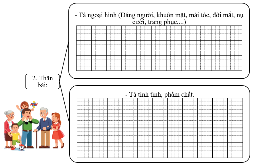 Đề bài số 2: Em hãy viết bài văn tả người mà em yêu quý nhất. (ảnh 2)
