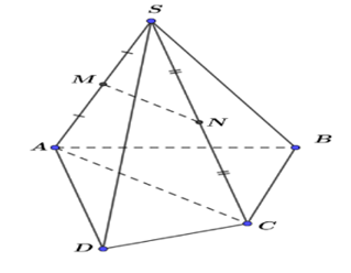 Cho hình chóp tứ giác S.ABCD. Gọi M,N lần lượt là các điểm thuộc SA và SCsao cho MN (ảnh 1)