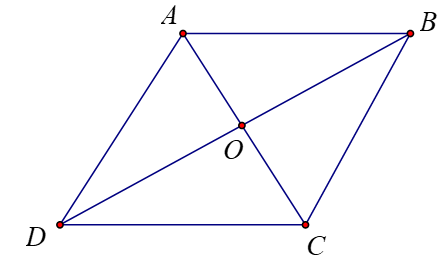 Cho hình thoi \(ABCD\) có cạnh bằng 2, \(O\) là giao điểm của (ảnh 1)