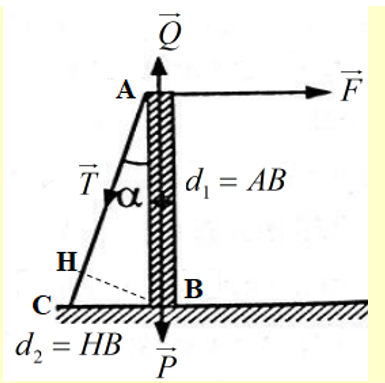 Một thanh nhẹ gắn vào sàn tại B. Tác dụng lên đầu A lực kéo F = 125N theo phương ngang. Thanh được giữ cân bằng nhờ dây AC. Biết α = 300. Tính lực căng dây AC? (ảnh 2)