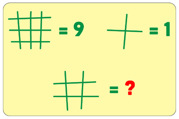A yellow board with green and red symbols
Description automatically generated