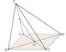 Cho hình chóp S.ABCD, đáy ABCD là hình bình hành tâm O, M là trung điểm SA. Khẳng định nào sau đây đúng (ảnh 1)