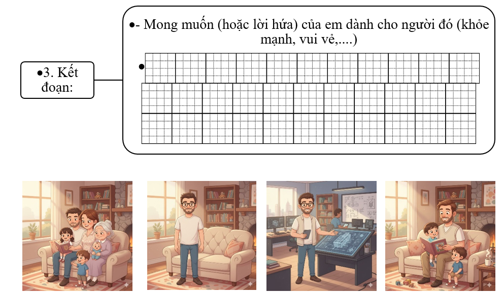  Đề bài số 2: Em hãy viết đoạn văn ngắn nêu tình cảm, cảm xúc đối với một người thân trong gia đình mà em yêu quý.   (ảnh 4)