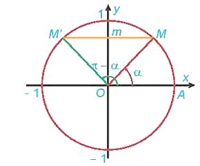 Hai điểm M và M' trong hình dưới biểu diễn cho các nghiệm của phương trình nào sau đây? (ảnh 1)