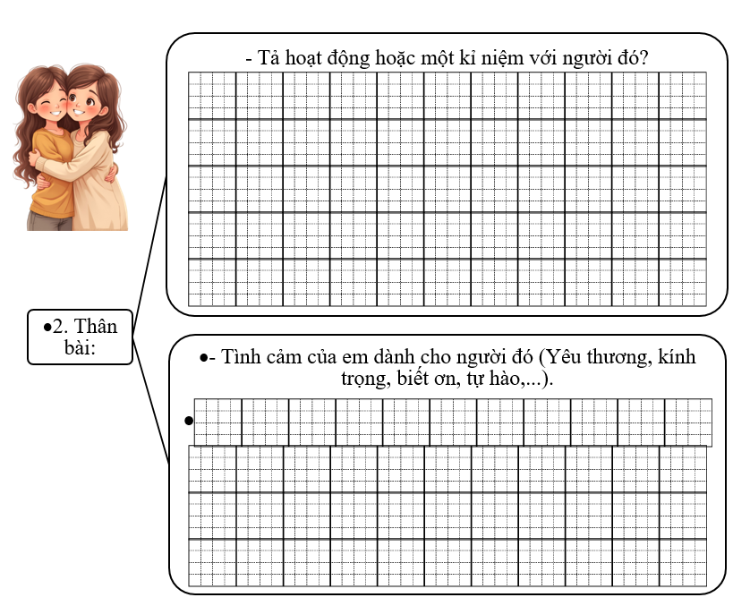 Đề bài số 2: Em hãy viết bài văn tả người mà em yêu quý nhất. (ảnh 3)