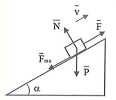 Để kéo một vật có khối lượng 80kg lên xe oto tải, ngưởi ta dùng tấm ván dài 2,5m (ảnh 1)