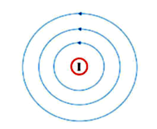 Một dây dẫn điện thẳng được đặt vuông góc với mặt phẳng như hình vẽ. Đường sức từ quay ngược chiều kim đồng hồ. Chiều của dòng điện là (ảnh 1)