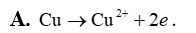 Trong quá trình hoạt động của pin điện hóa Ni − Cu, quá trình khử xảy ra ở cathode là (ảnh 1)