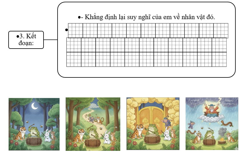 Đề bài số 4: Viết đoạn văn nêu lí do em thích hoặc không thích một nhân vật trong câu chuyện đã học ở lớp 3.  (ảnh 4)