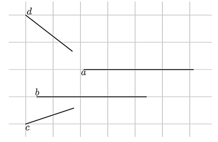 Trong hình vẽ dưới đây có tất cả bao nhiêu cặp đường thẳng cắt nhau? (ảnh 1)