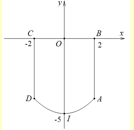 để tăng thêm thu nhập, ông Bình chăn nuôi thêm 2 con bò. Do diện tích đất của nhà ông hẹp nên ông xây chuồng bò (ảnh 2)