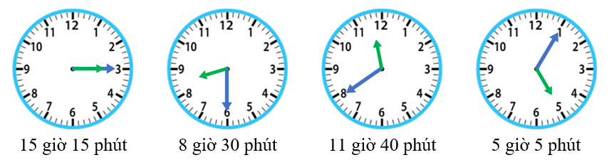 Vẽ thêm kim giờ, kim phút để đồng hồ chỉ giờ ghi bên dưới: (ảnh 2)