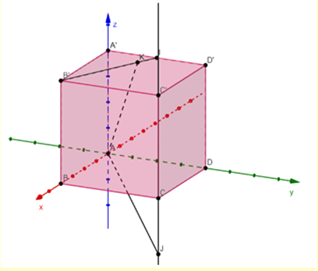 Trong không gian, cho hình lập phương ABCD.A'B'C'D' (ảnh 2)