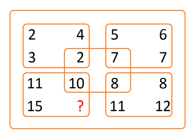 A screenshot of a math game
Description automatically generated