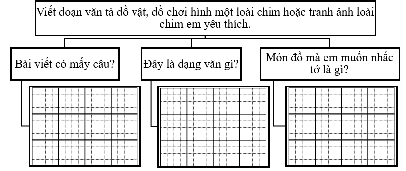 Phân tích đề bài (ảnh 1)