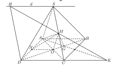 Cho hình chóp S.ABCD. có đáy ABCD là hình bình hành tâm O (ảnh 1)