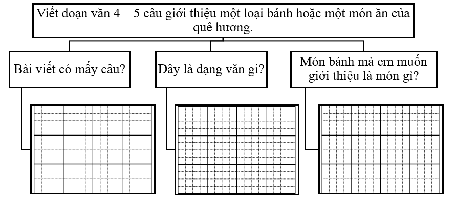 Phân tích đề bài (ảnh 1)