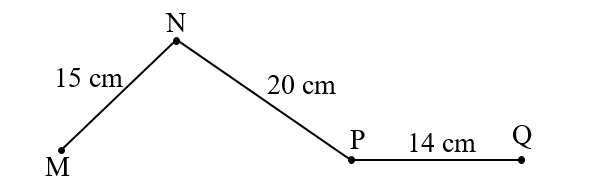 Tính độ dài đường gấp khúc MNPQ. (ảnh 1)