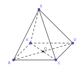 Cho hình chóp S.ABCD có đáy ABCD là hình bình hành tâm O (ảnh 1)