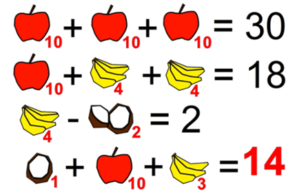   Câu trả lời đúng của bài toán này là bao nhiêu? (ảnh 1)