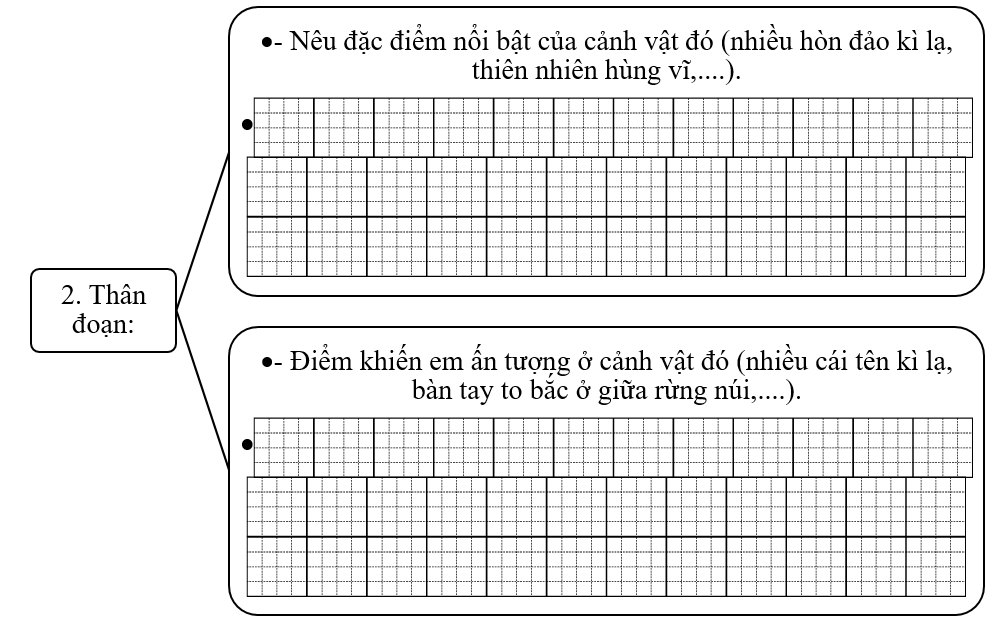 Đề bài số 4: Em hãy viết đoạn văn nêu tình cảm, cảm xúc của em về một cảnh vật của đất nước.   (ảnh 2)