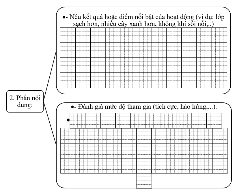 Đề bài số 7: Viết một bản tin về một hoạt động của trường em (trồng cây, bảo vệ môi trường, lời hay – ý đẹp,...).   (ảnh 3)
