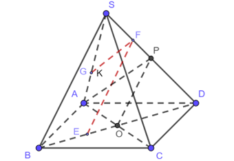 Cho hình chóp S.ABCD có đáy ABCD là hình bình hành tâm O (ảnh 3)