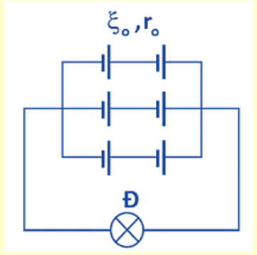 Dùng 6 cục pin (3V − 0,75Ω) để thắp sáng bóng đèn (6V−9W) , hiệu suất của bộ nguồn khi đó là (ảnh 1)