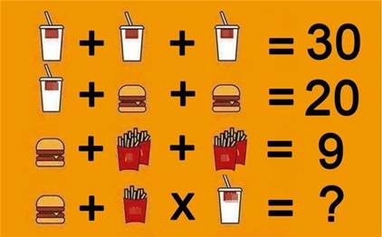 A math equation with food and drinks

Description automatically generated with medium confidence