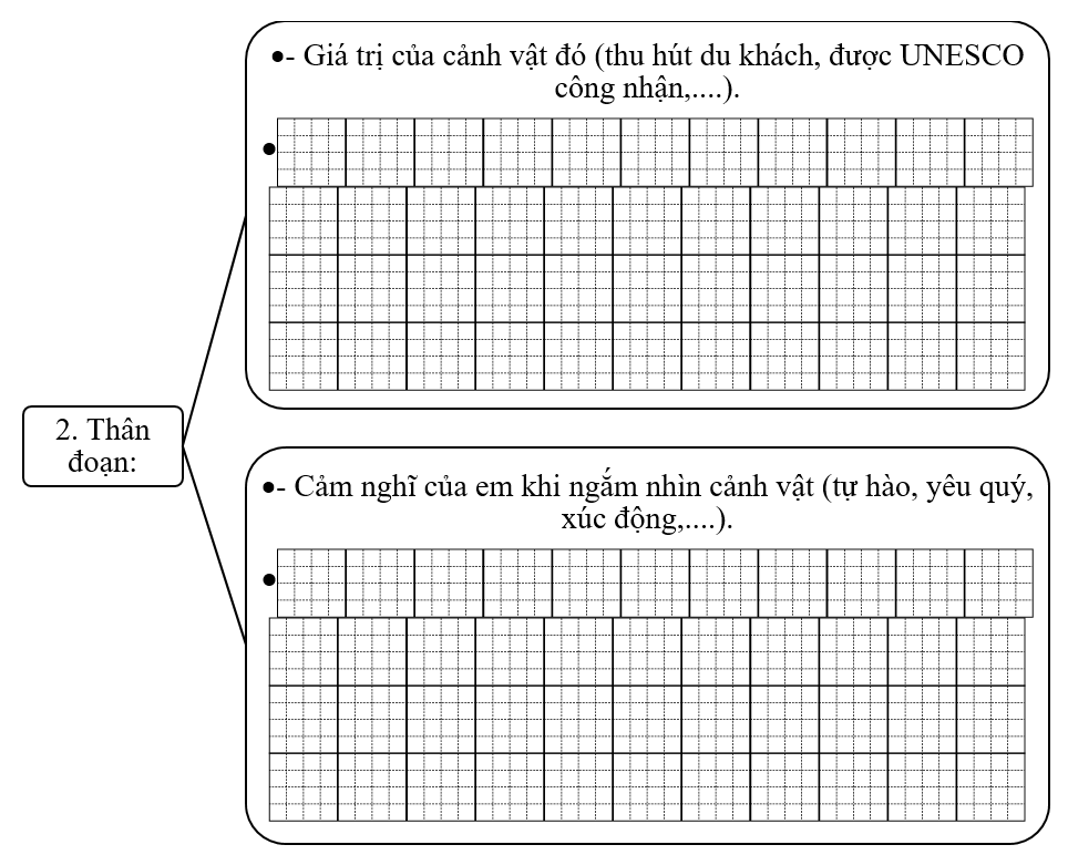 Đề bài số 4: Em hãy viết đoạn văn nêu tình cảm, cảm xúc của em về một cảnh vật của đất nước.   (ảnh 3)
