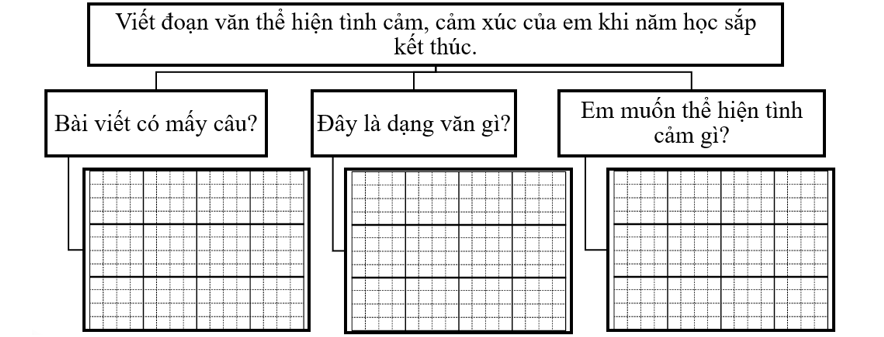 Phân tích đề bài (ảnh 1)