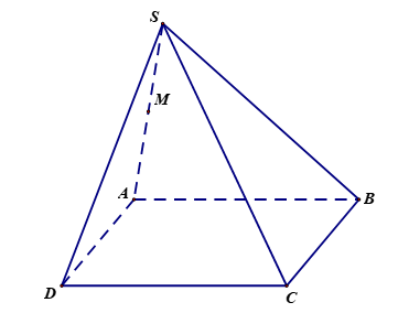 Cho hình chóp S.ABCD có đáy ABCD là hình bình hành. Gọi M là trung điểm của cạnh SA (ảnh 1)
