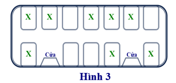 Bạn Thành và bạn Tiên cùng lên một toa tàu điện. Sơ đồ chỗ ngồi trên toa (ảnh 2)